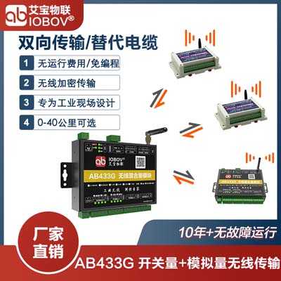 模擬量開關(guān)量同時無線傳輸模塊|無線點(diǎn)對多